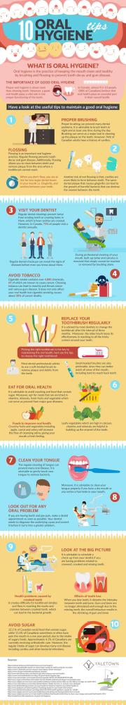 Oral Health Tips And How To Whiten Teeth Naturally