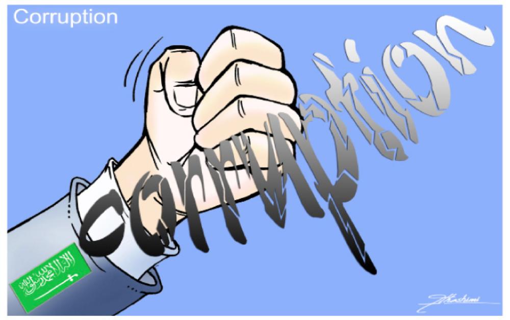 Corruption