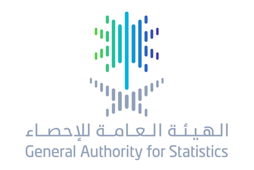 10% Saudi  women  above 32  unmarried