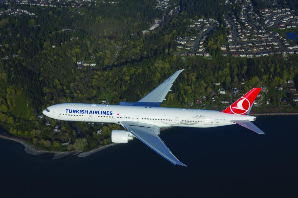 Turkish Airlines B777-300ER