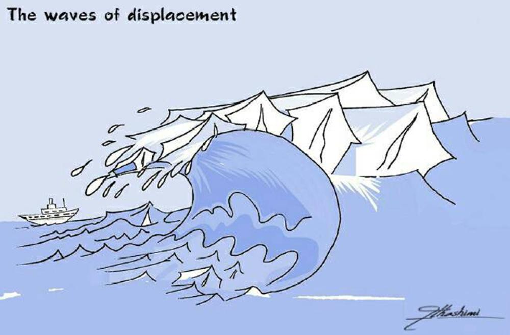 Displacement