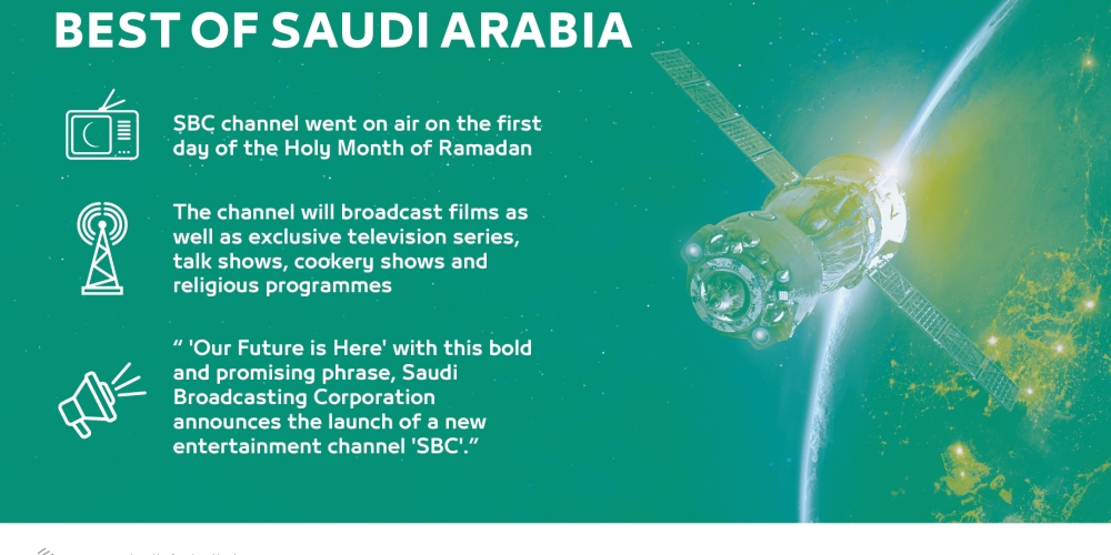New Saudi TV channel offers a broad mix of exclusive content