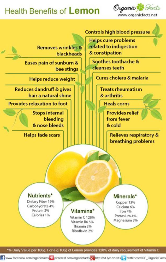 Stay healthy and full with nutritious drinks this Ramadan