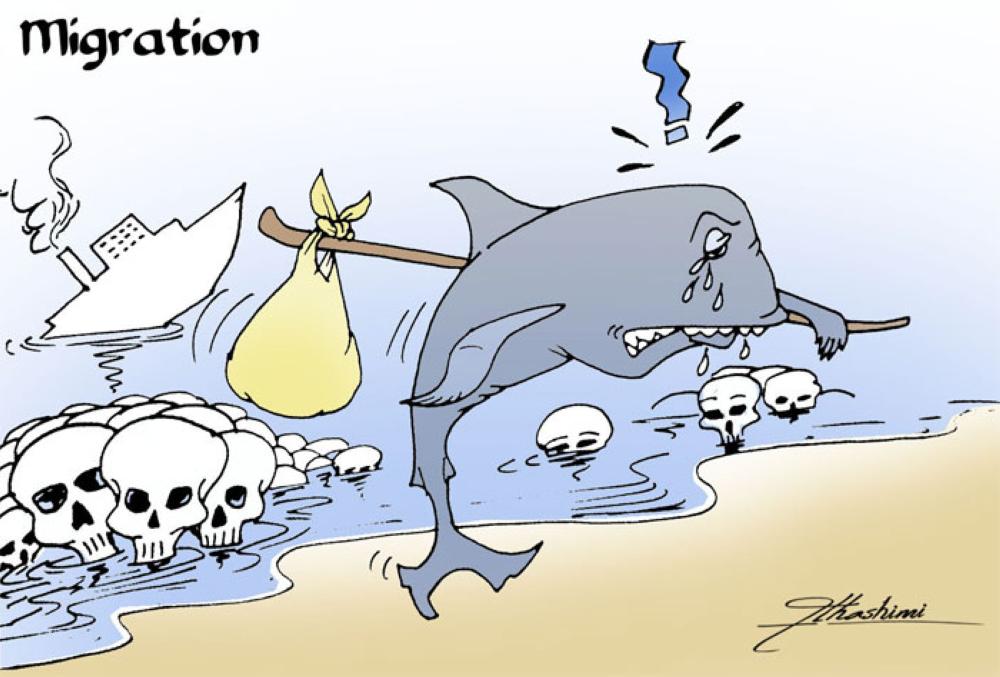 Migration