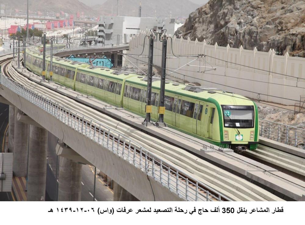 Mashair train transports about 350,000 pilgrims via 1,000 trips in a week