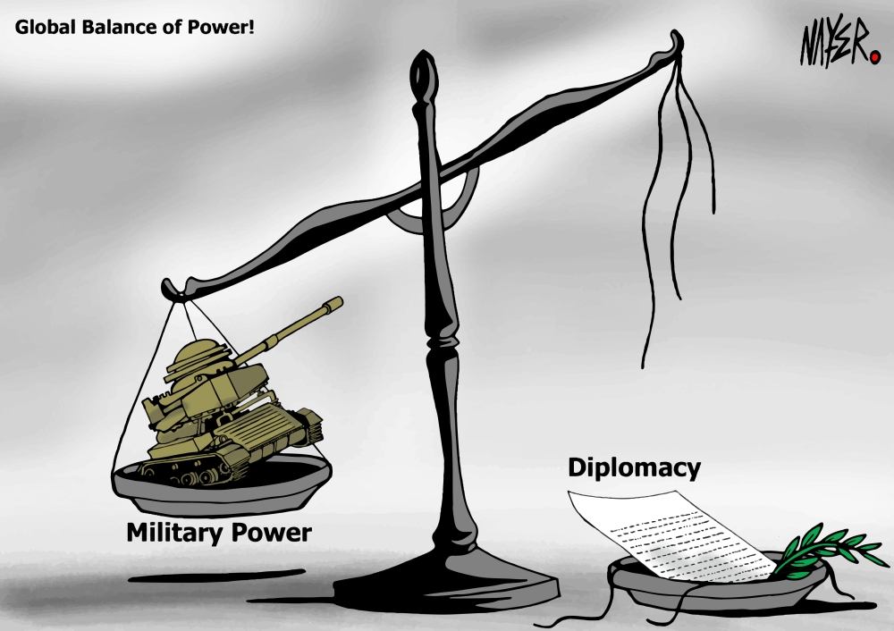 Global Balance of Power