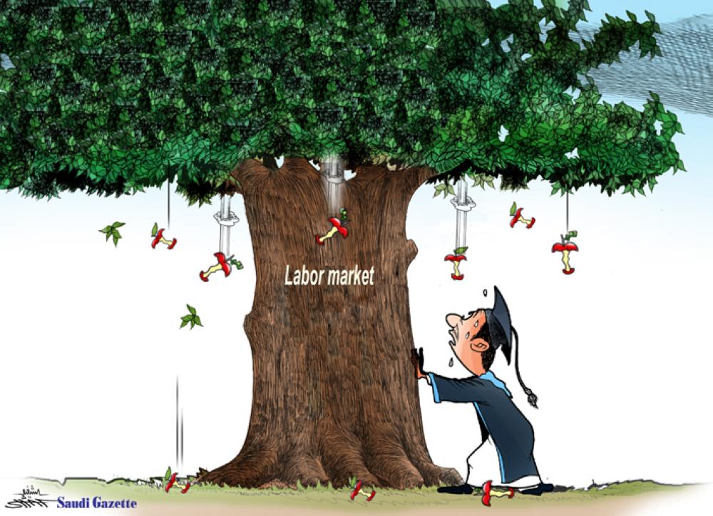 Labor market