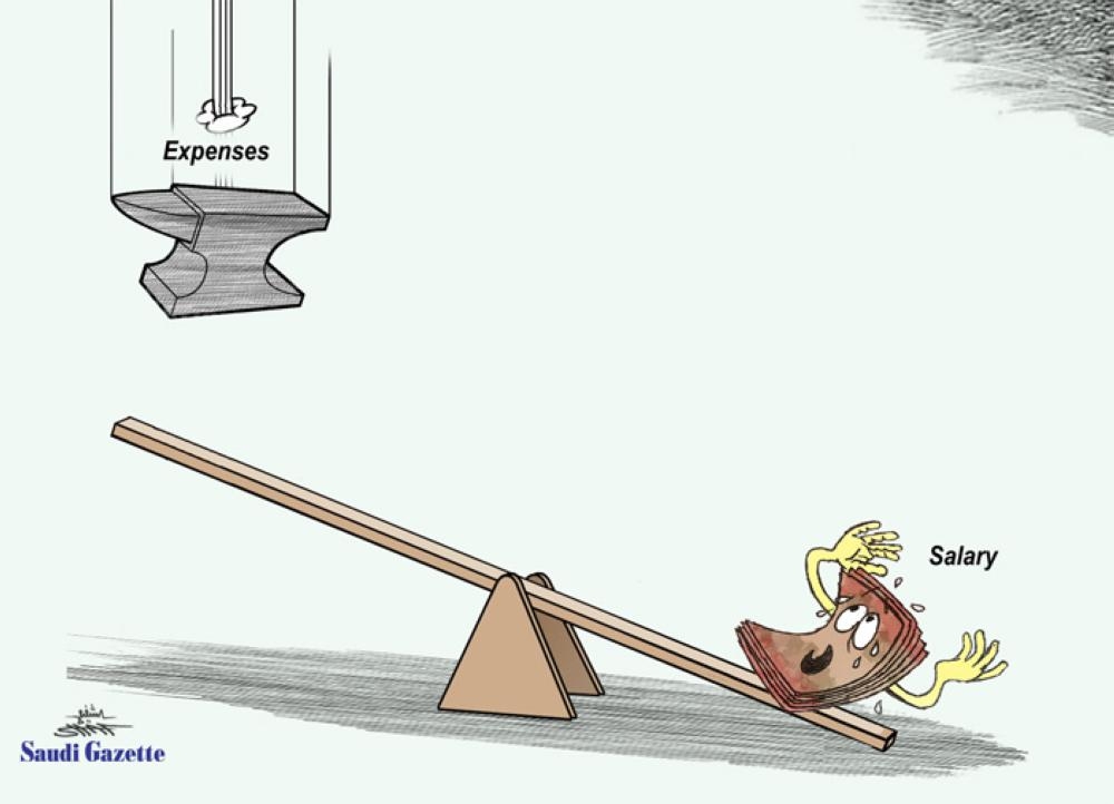 Salary vs Expenses