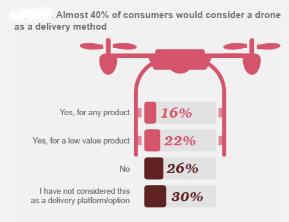 Shoppers scrolling, not strolling in AI-powered retail revolution