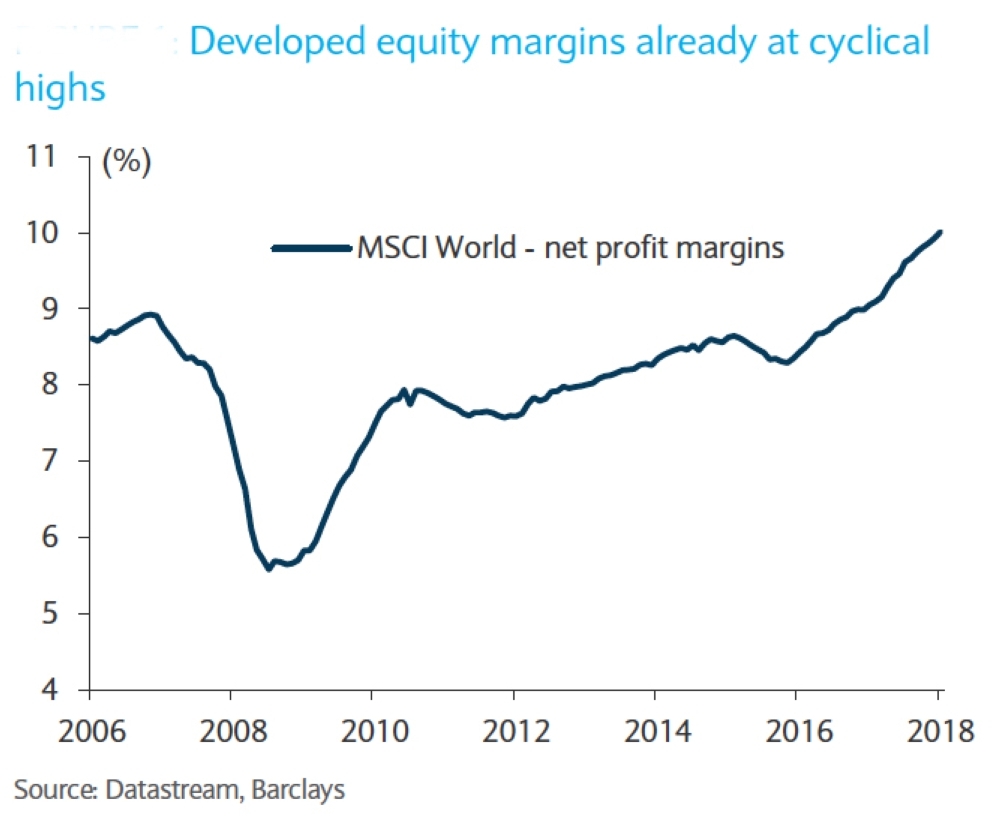 Equities to outperform bonds amid  sustained global economic growth