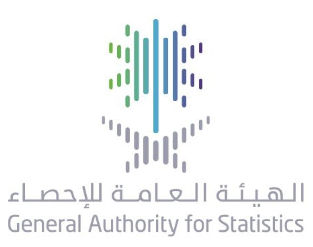 Unemployment rate of Saudis decreases