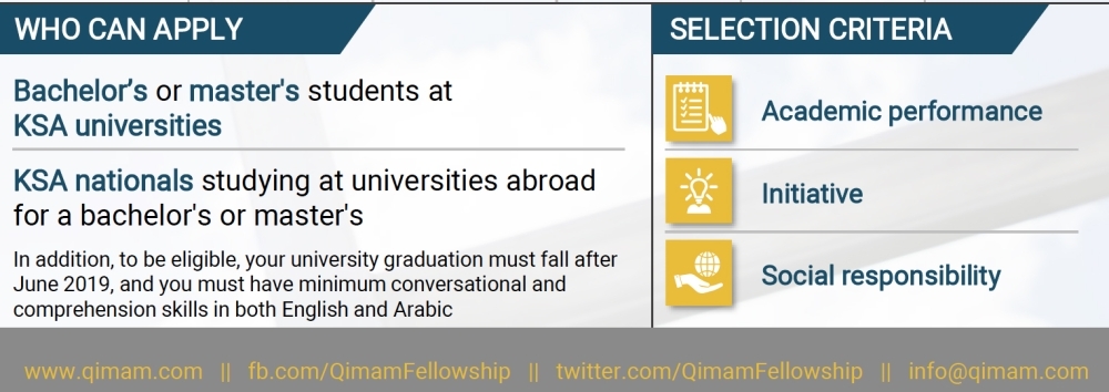 Qimam Fellowship launches 2019 applications for university students