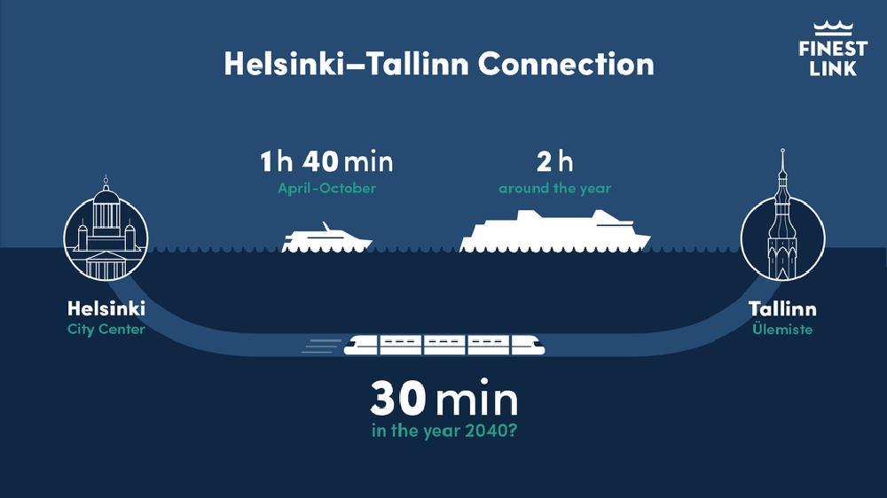 Helsinki-Tallinn tunnel. — Courtesy photo