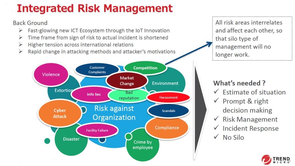 Digital threats in META surge 108% in Q1 2018