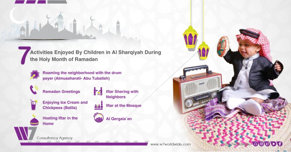 Seven traditional activities Saudi children of Sharqiyah enjoy in Ramadan