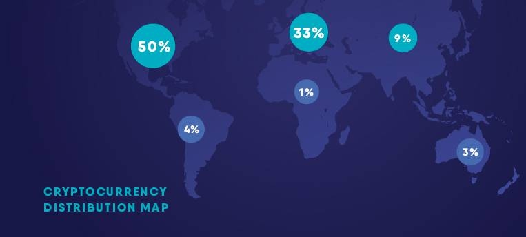 GCC sees effects of the crypto hype