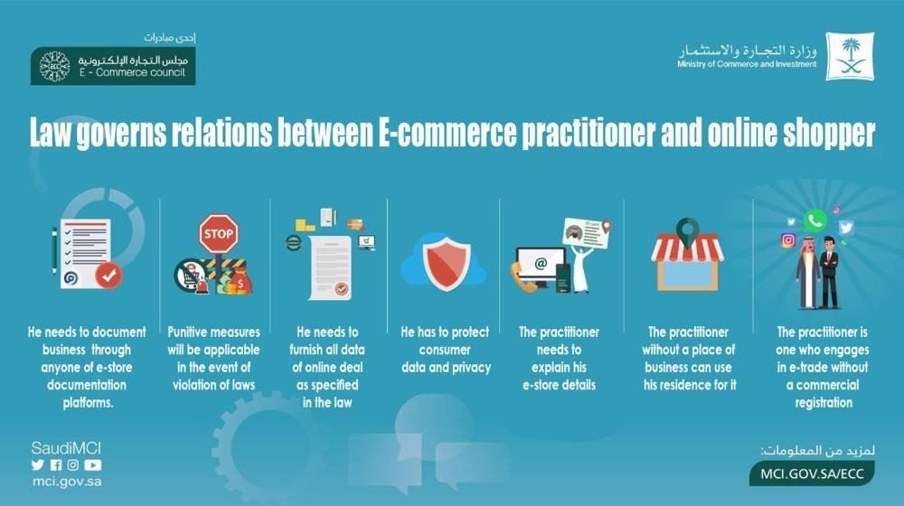 Approval of E-Commerce Law to spur Saudi economic growth