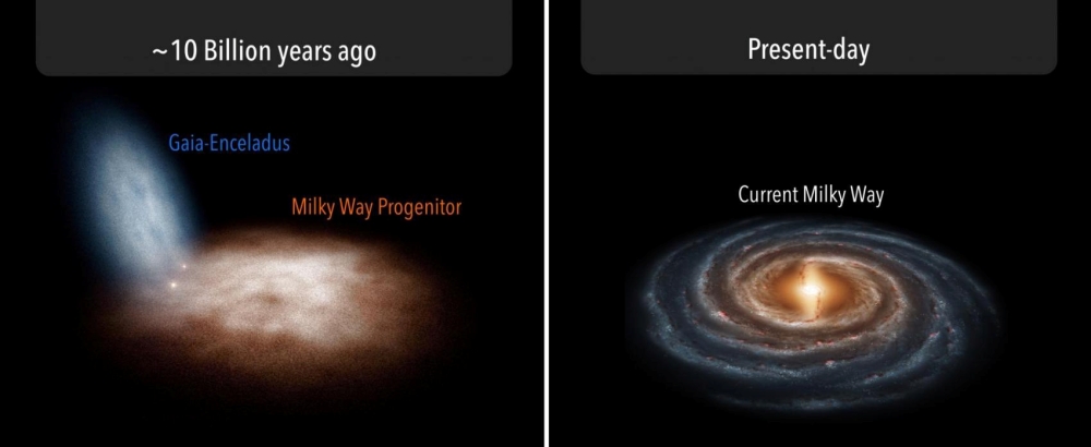 The merger of the Milky Way progenitor galaxy and the dwarf galaxy Gaia-Enceladus roughly 10 billion years ago (L) and the current appearance of the Milky Way galaxy (R) are shown in this artist's conception released by Instituto de Astrofisica de Canarias in La Laguna, Spain on Monday. — Reuters