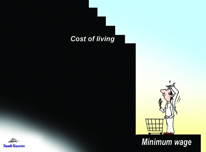 Cost of living