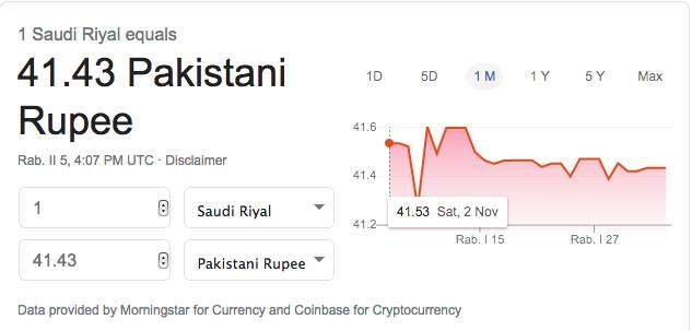 Pakistan's outlook 
changed to stable