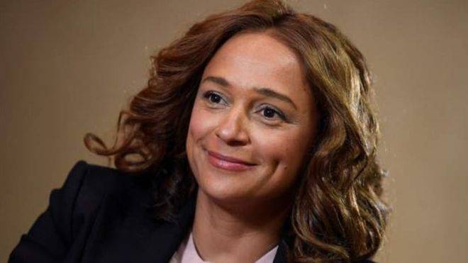 Isabel dos Santos