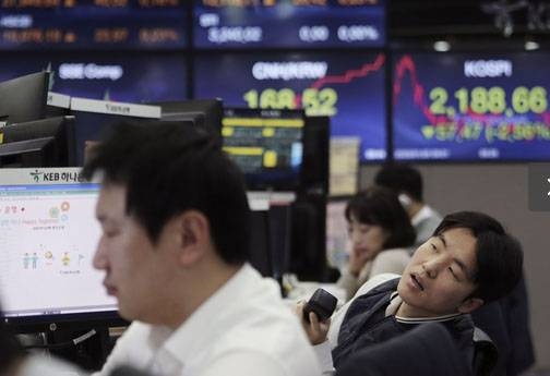 markets