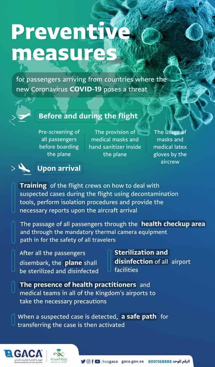 GACA sounds alert at all airports