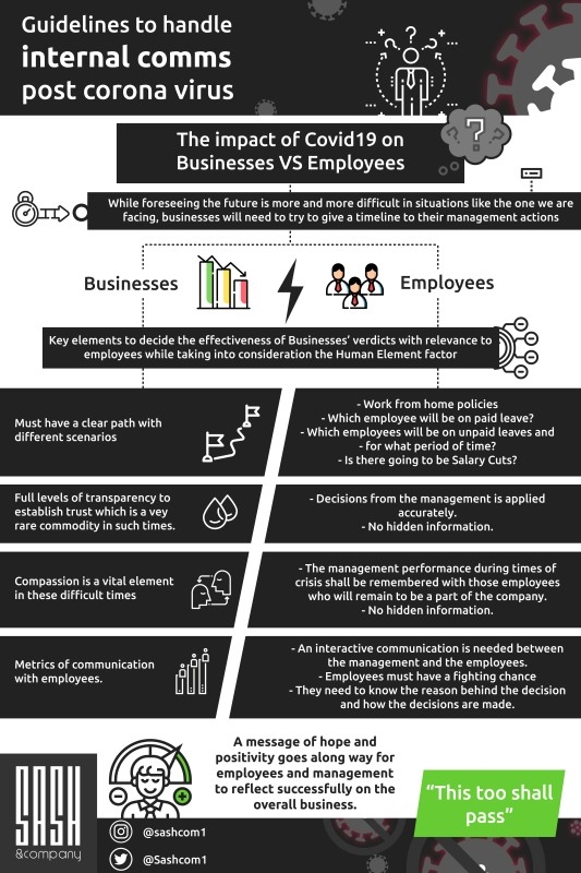 Guidelines to handle internal comms