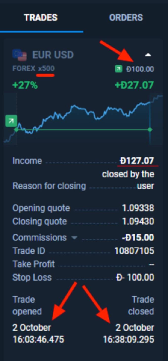 With Olymp Trade, online trading has never been easier