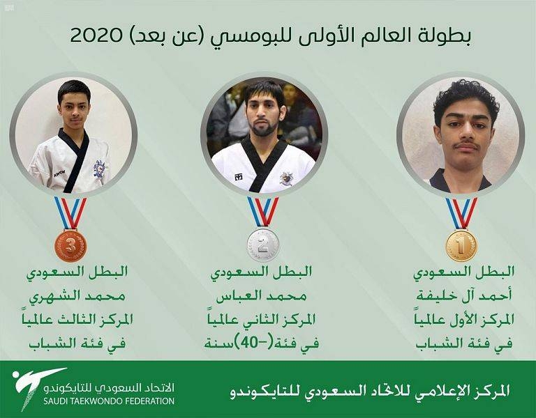 Saudi taekwondo player wins gold medal in virtual world championship