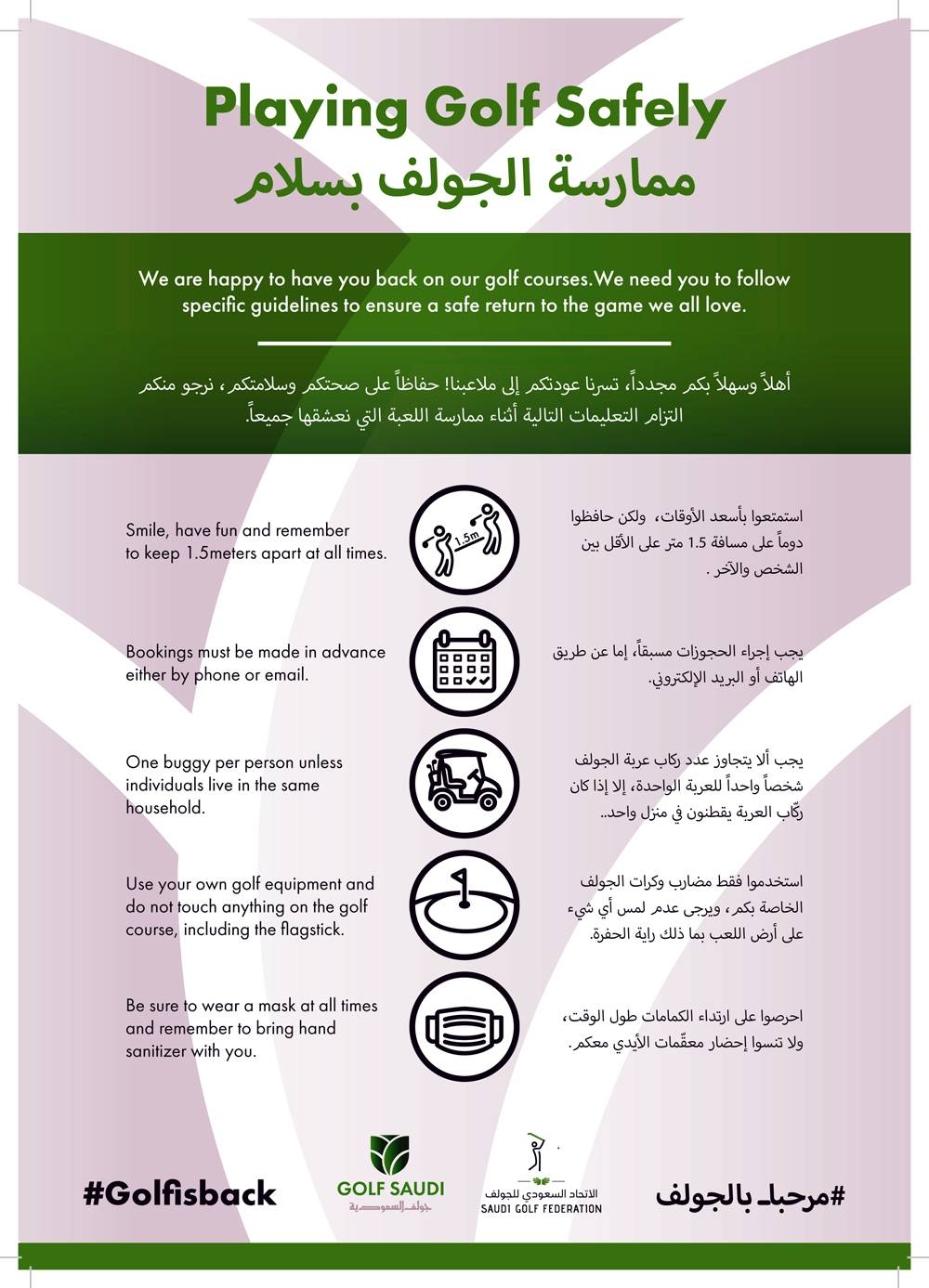 Golf courses reopen In KSA