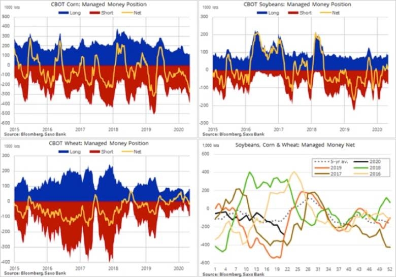 Gold sold despite multiple tailwinds
