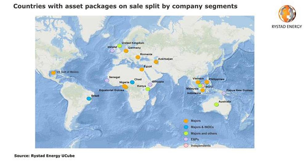 COVID-19 drives reserves of global oil and gas assets for sale to above 12.5 billion boe