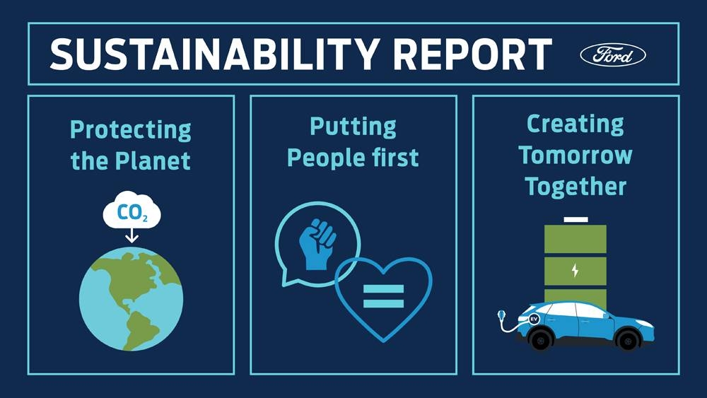 Sustainability Report
