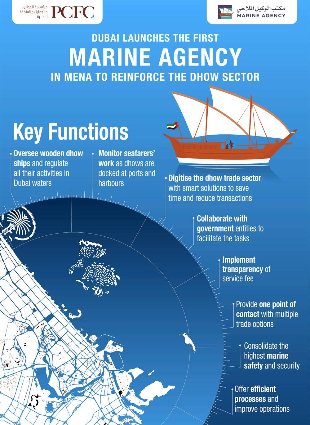 Sultan Ahmed Bin Sulayem, chairman of the Ports, Customs and Free Zone Corporation.