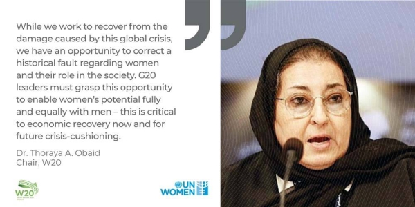 UN Women, W20 call on G20 members to recognize women as drivers of economic recovery