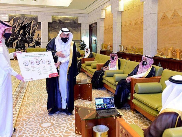 A sophisticated new ambulance system designed to improve response time is highlighted in the office of Emir Prince Faisal Bin Bandar in Riyadh, Monday. — SPA