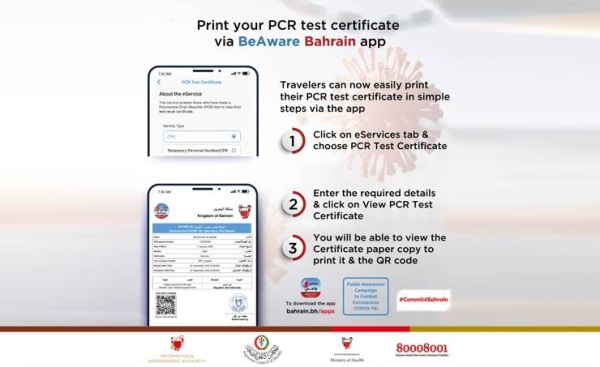 The BeAware Bahrain app will begin providing a real-time Polymerase Chain Reaction (PCR) test certificate service for travelers from Bahrain to other countries. — BNA photo