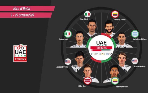 UAE Team Emirates for Giro d’Italia.