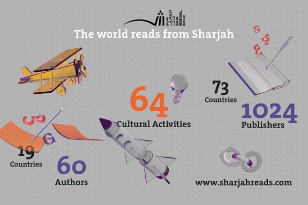 1,024 publishers, 60 cultural figures at 39th Sharjah International Book Fair