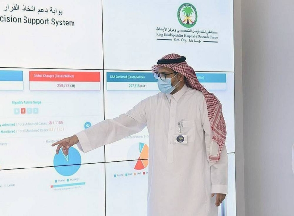 KFSH&RC is one of the very few health care facilities outside the United States to be recognized by the College of Healthcare Information Management Executives (CHIME) as ‘Healthcare’s Most Wired’ for being at the forefront of using healthcare information technology (IT) to improve the delivery of care.