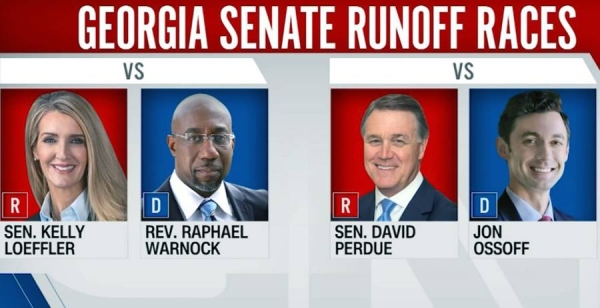 Poll shows Democratic candidates Rev. Raphael Warnock and Jon Ossoff are still holding onto their leads over Republican incumbents Sens. Kelly Loeffler and David Perdue.