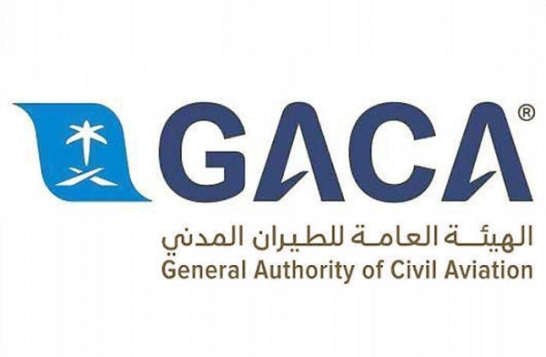 GACA