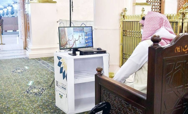 The General Presidency for the Affairs of the Grand Mosque and the Prophet’s Mosque has promoted the use of technology in many of its dealings during the Holy month of Ramadan.