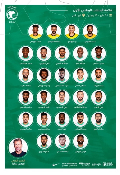 Saudi squad for upcoming 2022 World Cup and 2023 Asian Cup qualifiers selected