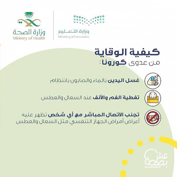 Riyadh implementing 'My Health in My School' program to prepare for the new school year