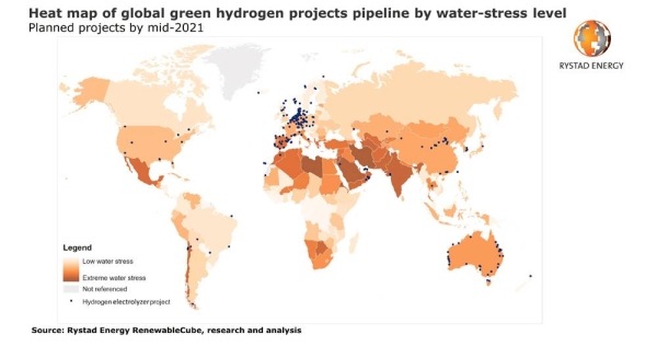 Green hydrogen projects will stay dry without a parallel desalination market to provide fresh water