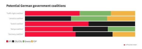 Greens leader Annalena Baerbock is likely kingmaker in the German election.