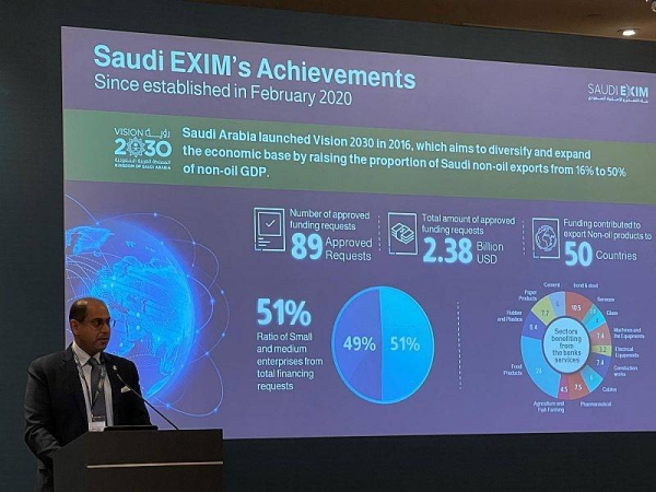 Saudi EXIM Bank’s membership in the Berne Union represents a major milestone in its role as a key facilitator of Saudi exports.