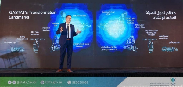 Under the patronage of the Minister of Economy and Planning, Chairman of the Board of Directors of the General Authority for Statistics (GASTAT) Faisal Bin Fadhel Al-Ibrahim, and in the presence of GASTAT’s President Dr. Konrad Pessendrofer, GASTAT launched the (statistical database) platform, which is a unified channel to publish all statistical data produced by GASTAT Wednesday.